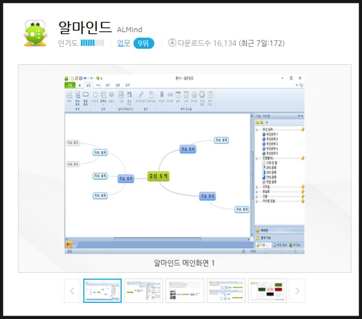  알 마인드 맵으로 to do list 작성해보기!