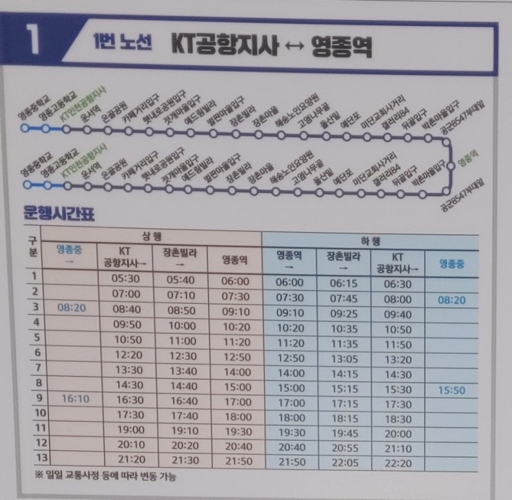 공항철도 영종역 223번 및 중구 공영버스 시간표 2021년 1월