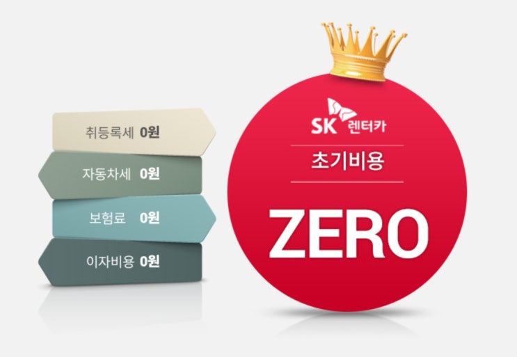  개인사업자 차량구매, SK 장기렌터카로 절세효과 누리자!