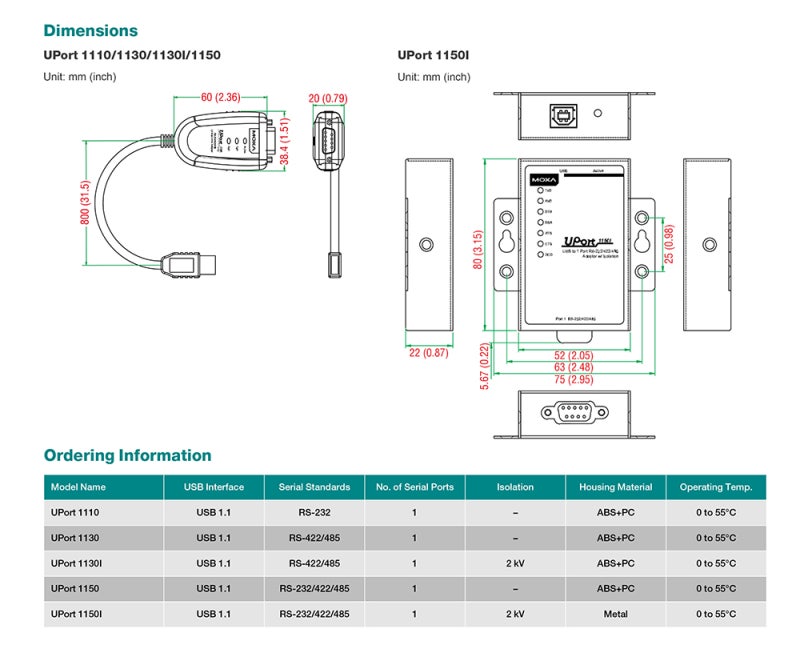 1포트 RS-422/485 USB-TO-시리얼 컨버터 UPort 1130I(절연기능) : 네이버 블로그