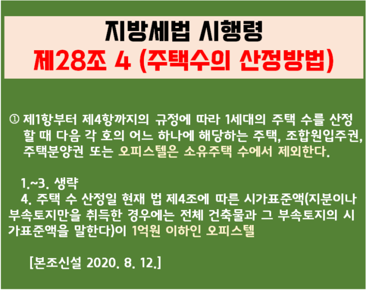 1억이하 오피스텔 시가표준액 조회방법, 취득세 주택수 포함 여부 확인