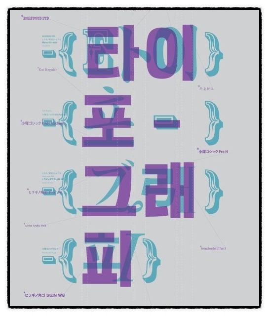  편집디자인학원에서 타이포그래피 배워서 취업도전(광진/성동/성남/강남)