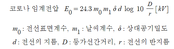 코로나 현상 및 방지대책 코로나 현상 및 방지대책