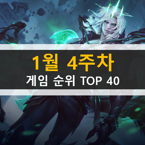 모바일 PC온라인 스팀 게임 순위 TOP 40 / 1월 4주차 추천 게임 모바일 PC온라인 스팀 게임 순위 TOP 40 / 1월 4주차 추천 게임