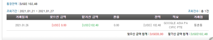  구글에서 돈 뜯어왔습니다. 애드센스 머니ㅋ