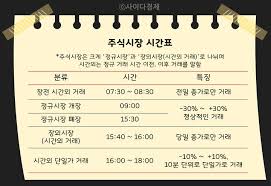  주린이주식초보 필수용어단어정리 은어줄임말해석 재테크시작하세요