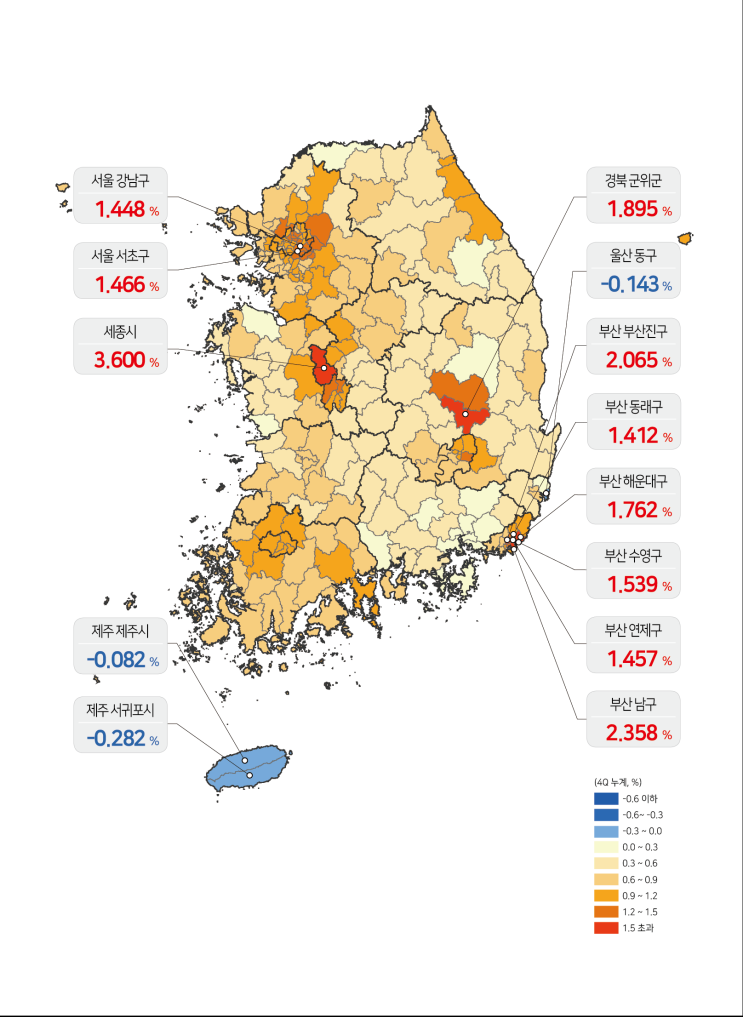  20년 4분기 지가 0.96% 상승, 거래량은 8.3% 상승