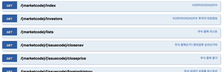 주식 투자 앱 개발에 활용할만한 OpenAPI