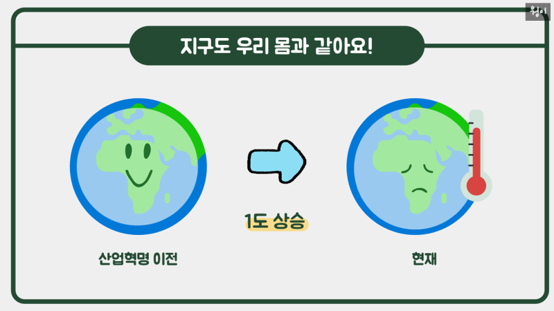 SE-3a646da8-02c8-45f6-9ae8-5ac9a2c51eee.png?type=w800