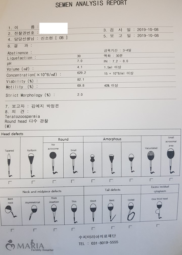 [난임일기5] 나팔관조영술, 정액검사 후 다시 시작된 임신시도 (수지마리아)