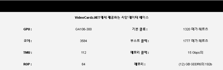  MSI, GeForce RTX 3060 및 RTX 3060 Ti AERO ITX 공개