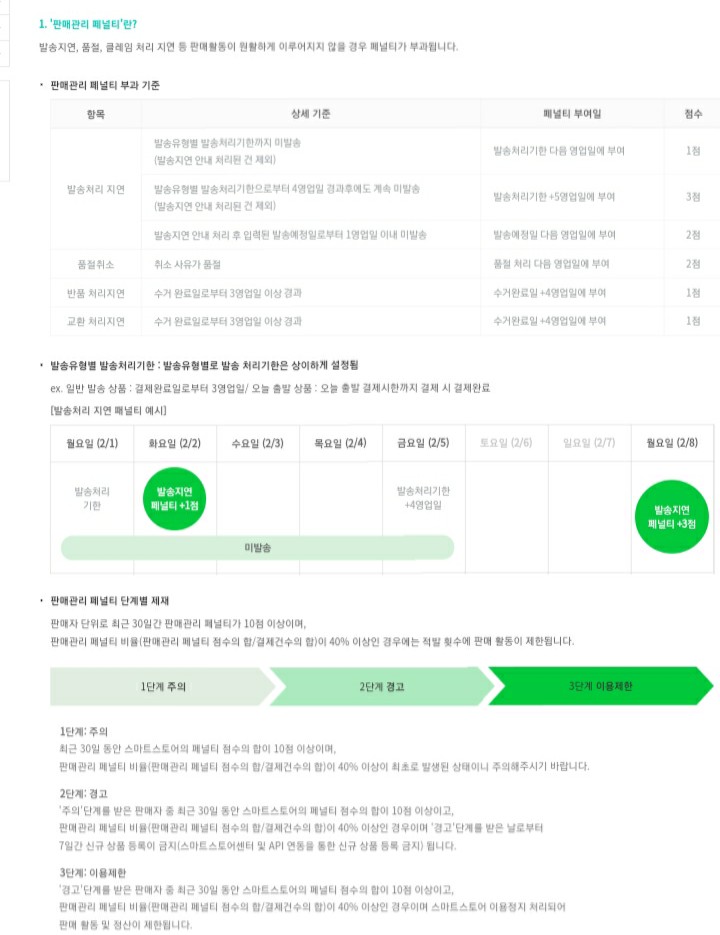 스마트스토어 택배계약. 그 후 첫 주문부터 패널티 받은 사연. 스마트스토어 택배계약. 그 후 첫 주문부터 패널티 받은 사연.