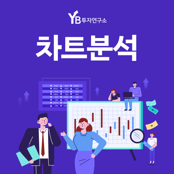  주식투자 필수 안목 차트분석!