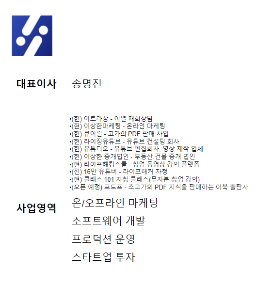  이상한마케팅이 미친 자신감을 가진 이유