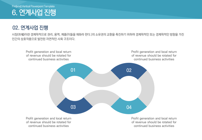  PPT 디자인 업체- 루어투어 PPT 제안서, 보고서, 강의용 파워포인트 디자인, 공사 지명원 피피티 디자인