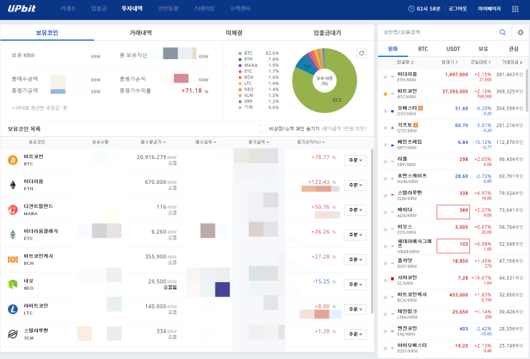  암호화폐 투자_자기다움의 포트폴리오_210129