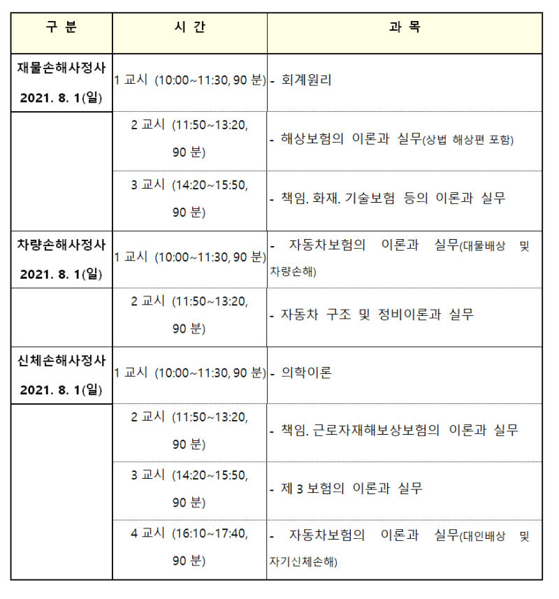 2021년도 제44회 손해사정사 시험 시행계획 공고(시험일정 및 유의사항)