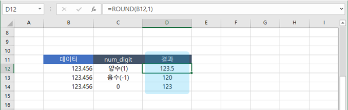  엑셀 | 지정 자릿수로 반올림하기(ROUND)