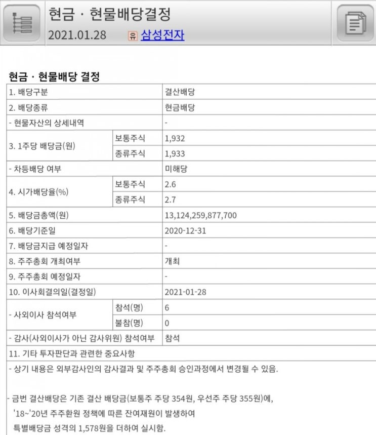  삼성전자 4분기 배당금, 삼성화재 삼성화재우 삼성물산 배당금과 지급일