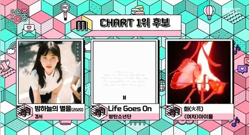 음악중심 경서vs방탄소년단vs(여자)아이들 1위 트로피 놓고 대격돌경서'밤하늘의 별을' 방탄소년단의 'Life Goes On' (여자)아이들의 '화' 노미네이트