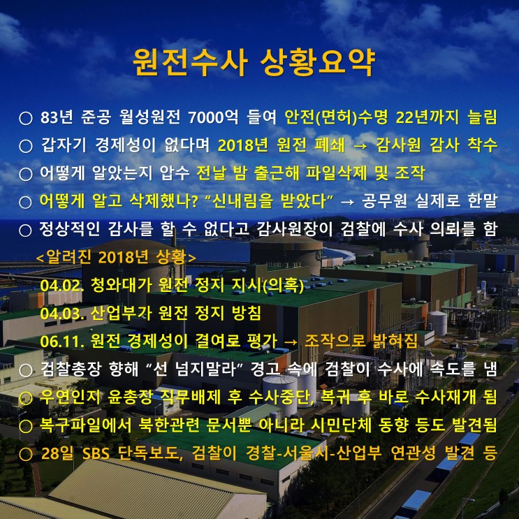 월성원전 폐쇄 및 북한 지원, 사찰, 청와대 개입 의혹 등 수사요약