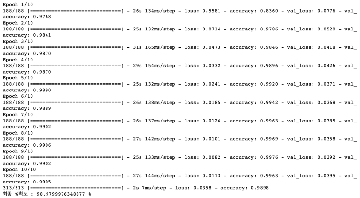  LeNet-5