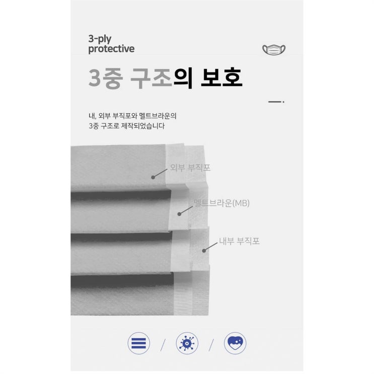  오늘 최저가잇템 메이크잇 대형 그레이일회용마스크 50매! 살펴보세요!