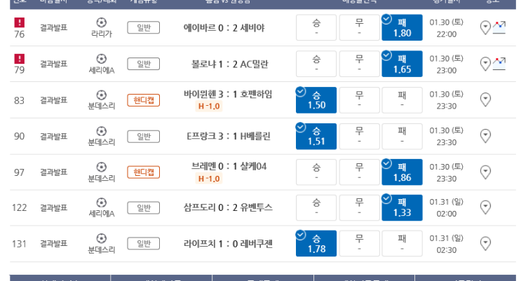 프로토 Proto 31일 토요일 경기 고배당 적중