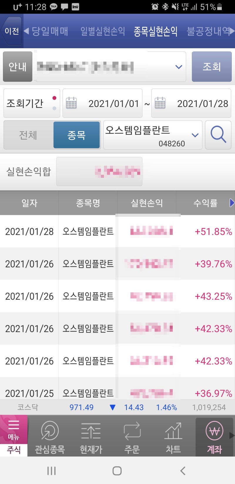 가치투자 실제사례, (Feat.오스템임플란트 주가분석) : 네이버 블로그