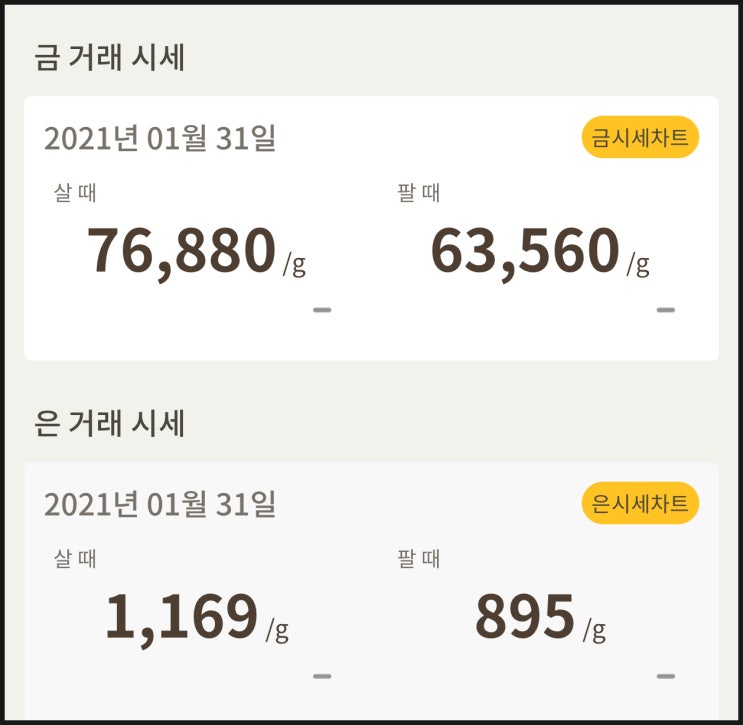  [금값, 은값] 시세 확인하세요