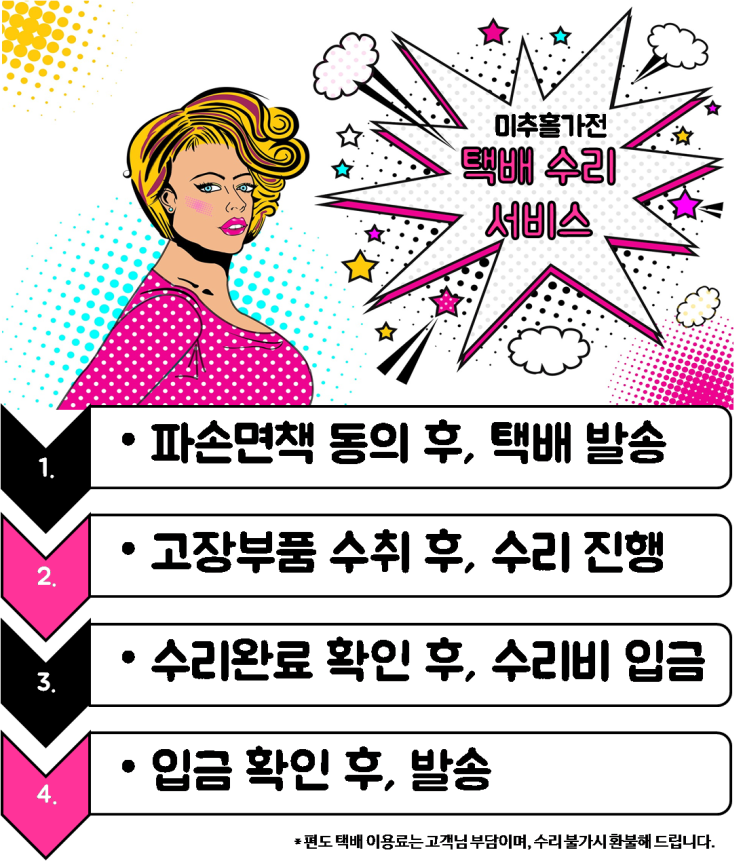  냉장고 메인보드 택배수리(울산) "전원이 안 들어와요."-전국 비방문 택배수리