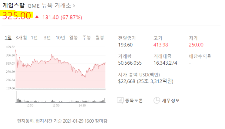  게임스탑은 어떻게 공매도를 140% 넘게 할 수 있었을까?, 미국 공매도 제도