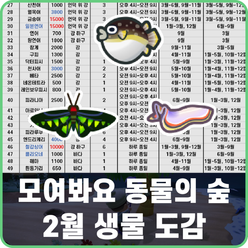 모여봐요 동물의 숲 모동숲 2월 물고기, 곤충, 해산물 도감 및 가격 정리 : 네이버 블로그