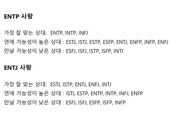 Mbti 취미생활 16가지 성격유형 Mbti 짤찾기 Mbti 짤 Mbti Memes Mbti밈 Mbti처돌이 Mbti 궁합 Mbti 연애 네이버 블로그