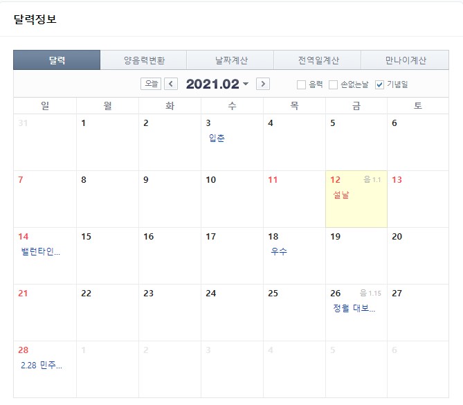  설날 명절 관련주 홈쇼핑, 식료품, 골판지, 택배 관련주