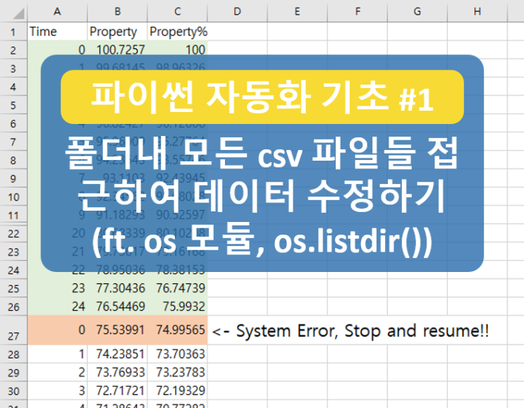  [파이썬 자동화 기초 #1] 폴더내 csv, 텍스트 파일들 열어 데이터 수정하고 저장하기 파이썬 자동화 코드 (feat. os 모듈, os.listdir() 메쏘드 ^^)