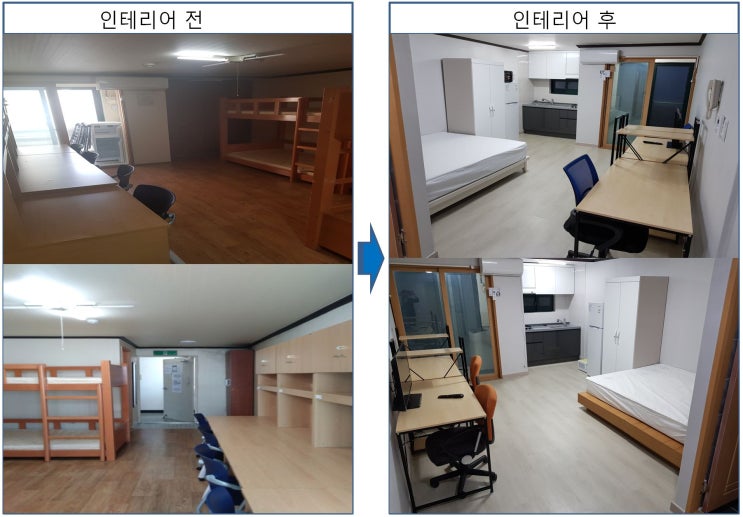  구축 다가구 전체 리모델링 경험