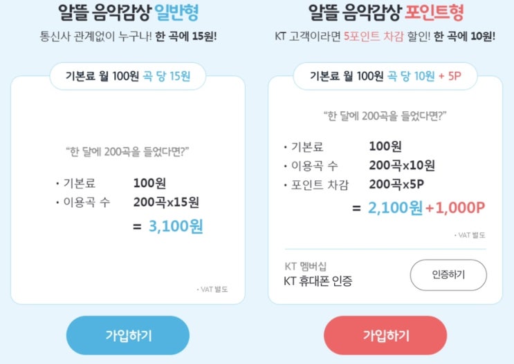  [지니뮤직 알뜰음악감상] 음악 가끔만 듣는데 음악 스트리밍 필요한 분~(저렴한 음악요금제 추천)