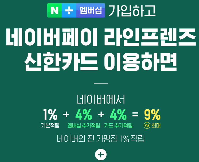  네이버플러멤버십 가입하고 라인프렌즈 신한카드 이용하면 최대 9% 적립 + 멤버십 6개월 + 최대 151120원 ~ 2.28