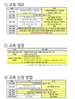  [송파구박물관나들이]송박나 연계교육<꿈마을 창의체험교실> 모집안내(2월 2일)