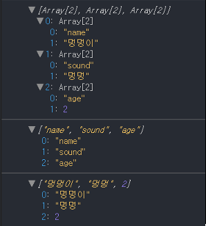  [Javascript] 자바스크립트에서의 객체 사용