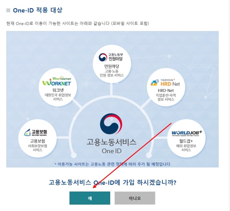  쉽게 국민내일배움카드 발급 받는 방법