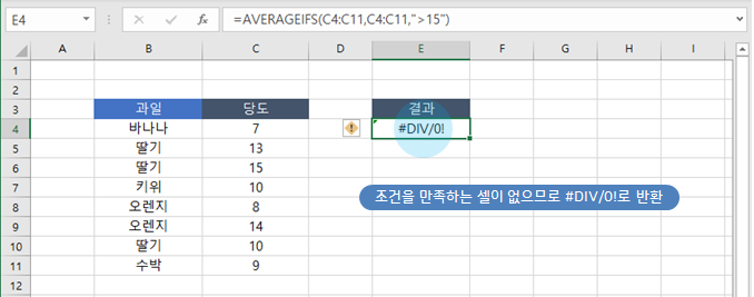  엑셀 | 여러 조건에 만족하는 평균 구하기(AVERAGEIFS)