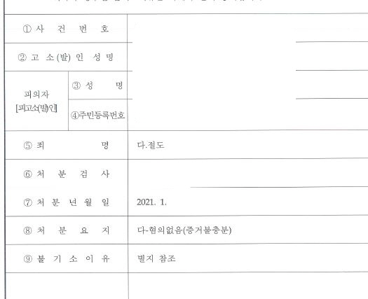  절도죄 무혐의 처분 사례