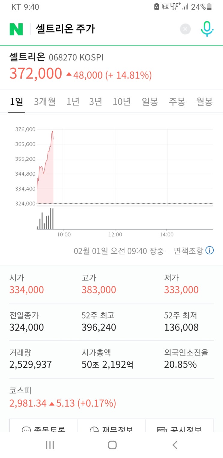  위기에서 용기를 내야한다!