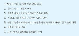  성인간호학 ABGA검사종류 질환별통증부위:국가고시공부자료정리