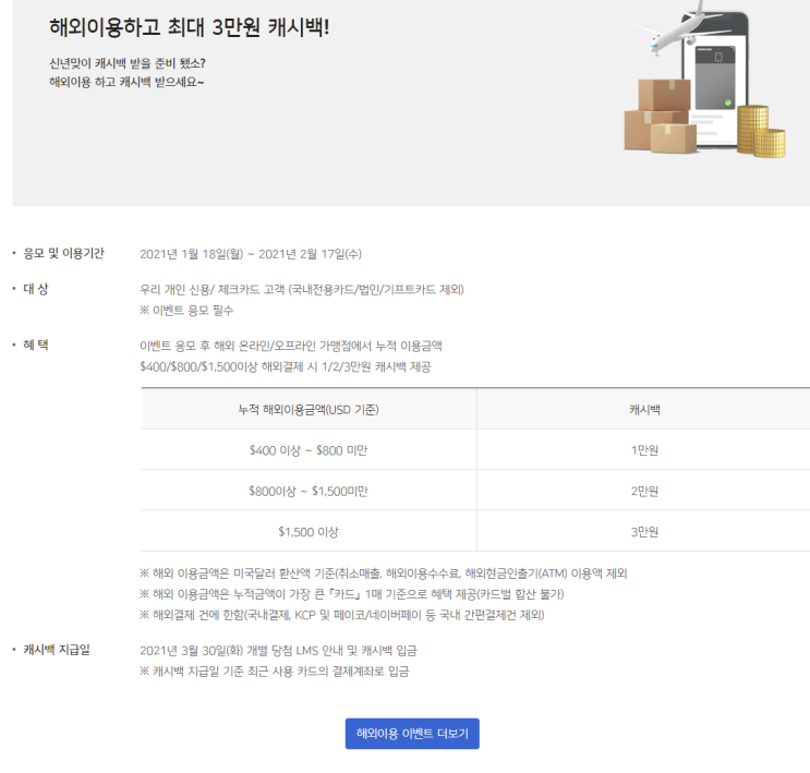  직구 아마존, 알리익스프레스 1월 프로모션 : 우리카드 최대 3만원