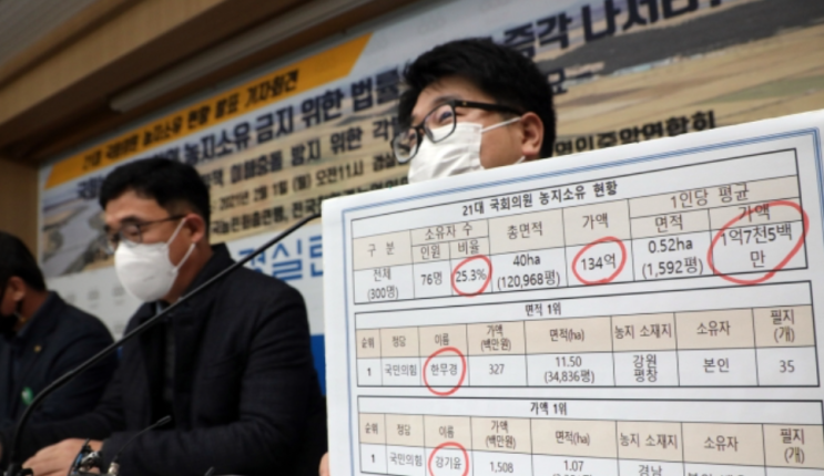 21대 <b>국회의원 농지소유 현황</b>발표_76명 농지 소유