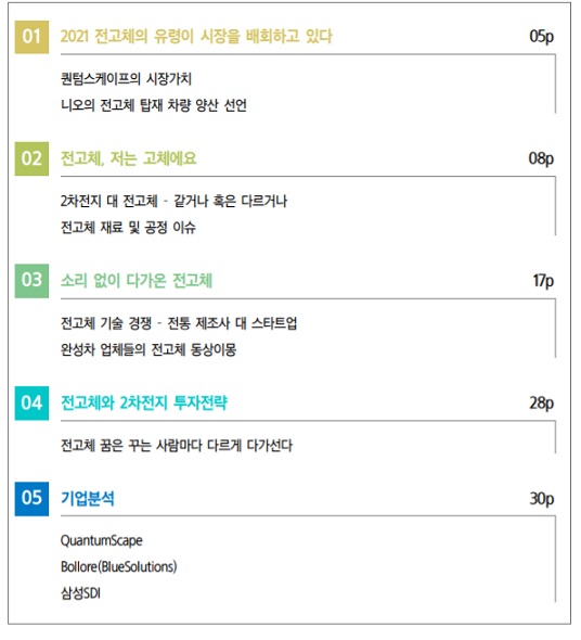 전고체 전지 - 기술 동향에 대하여 전고체 전지 - 기술 동향에 대하여