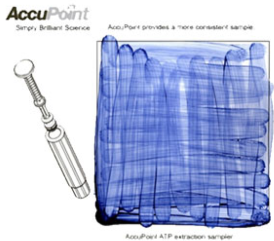 HACCP적용 작업장의 필수장비, ATP Testing - AccuPoint / ATP 측정기 : 네이버 블로그